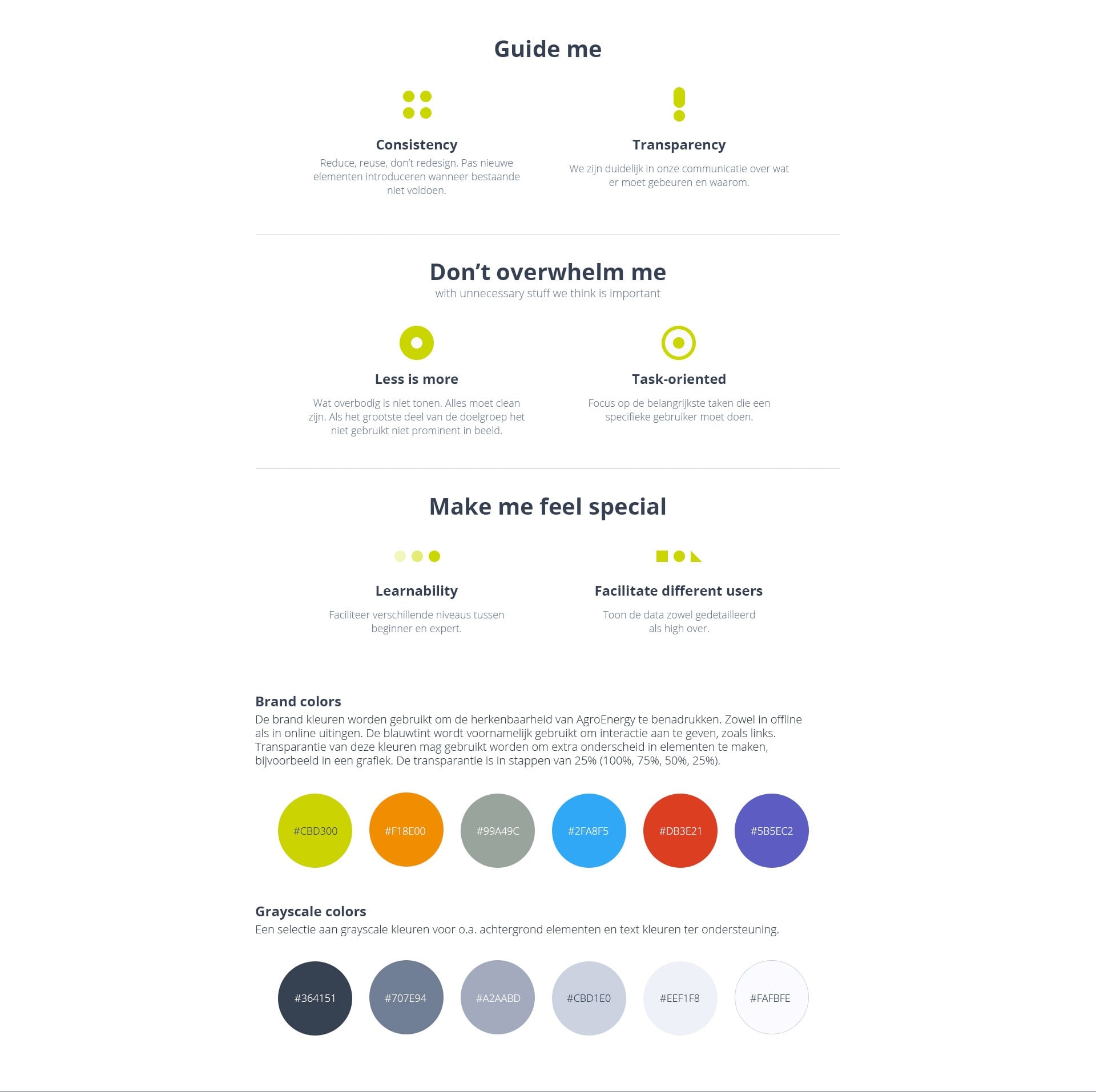 Thomas Elfrink Agro Energy design