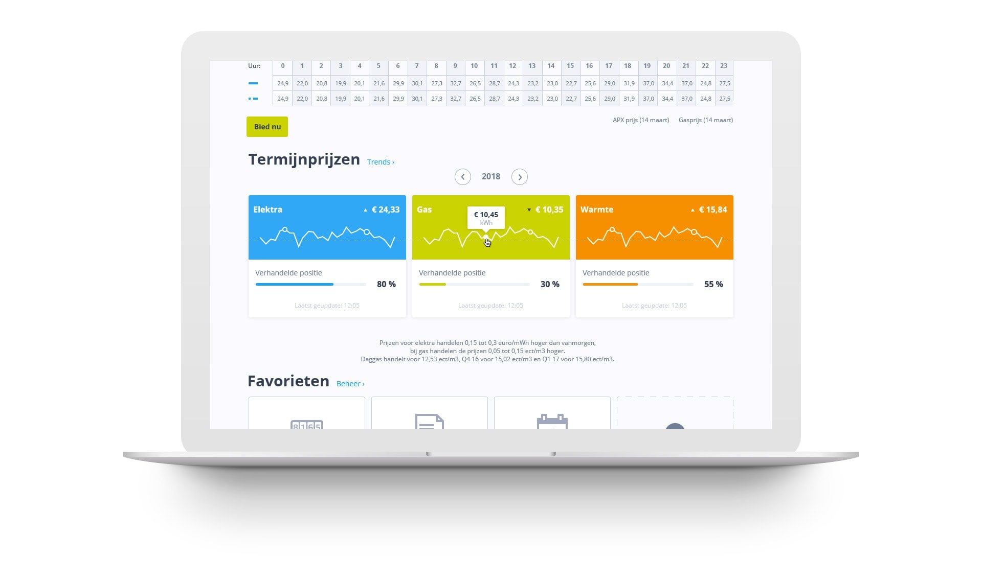 Thomas Elfrink Agro Energy design